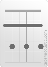 Diagramme de l'accord Gb11 (2,4,2,4,2,4)